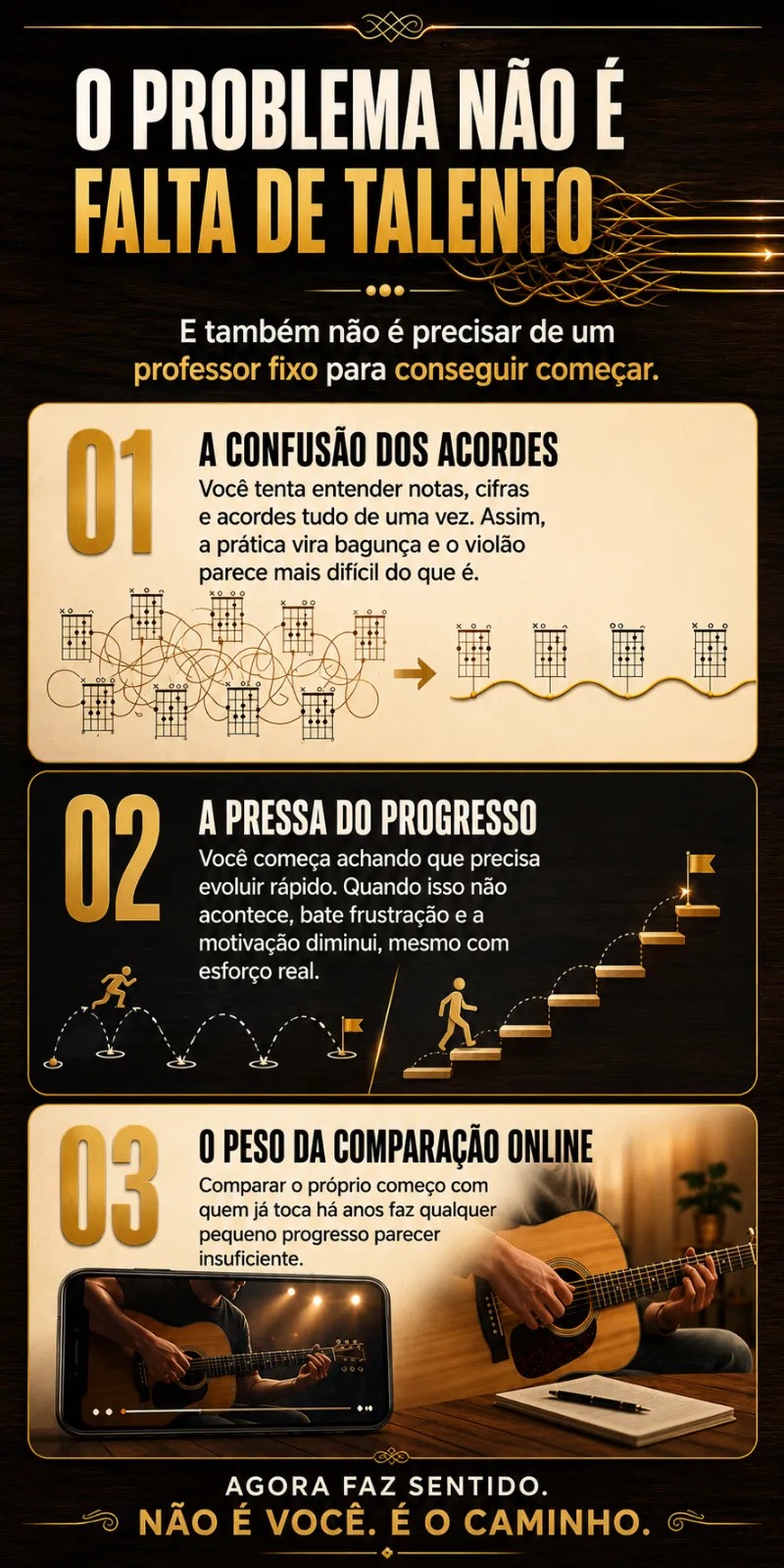 O problema não é falta de talento