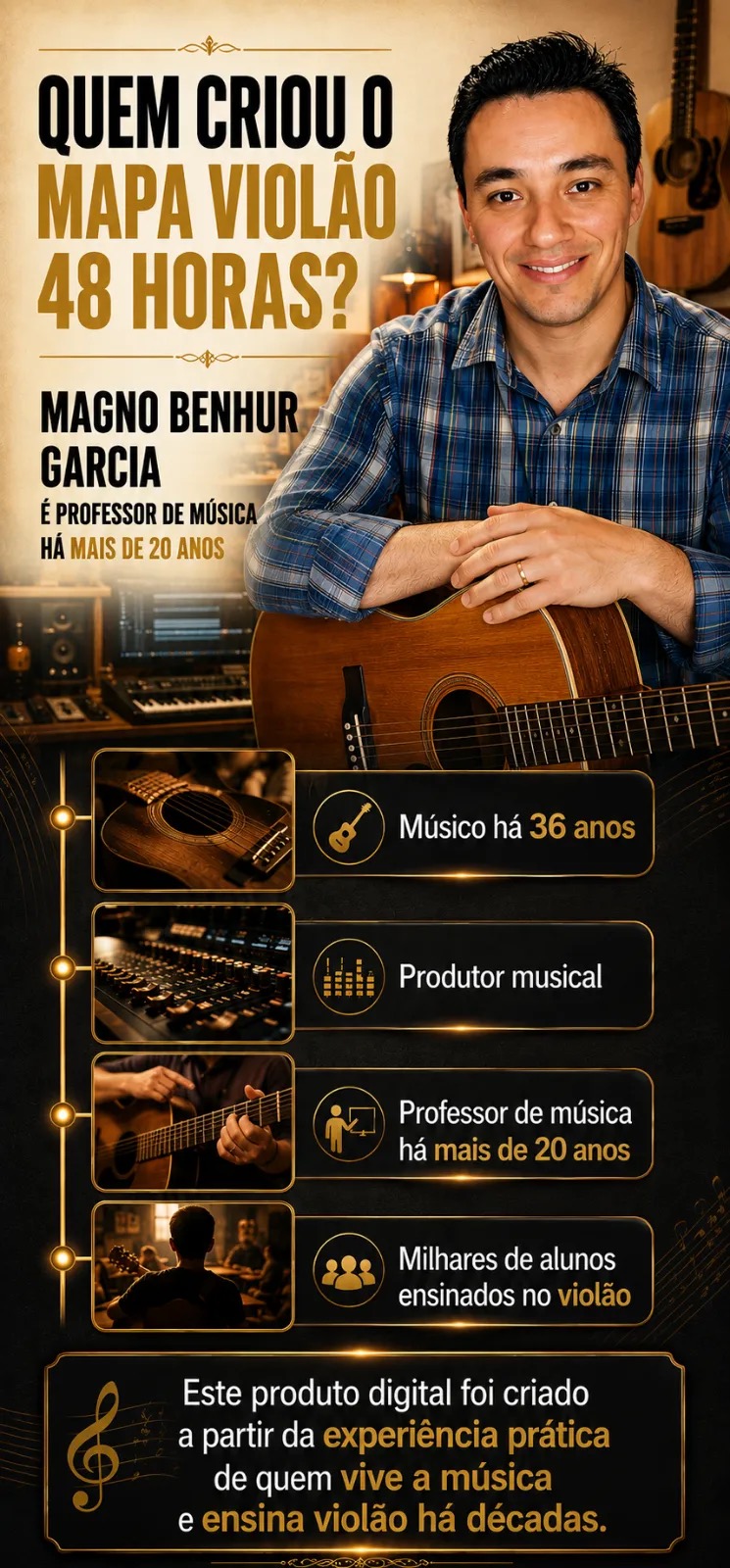 Quem criou o Mapa Violão 48 Horas foi Magno Benhur Garcia, professor de música há mais de 20 anos