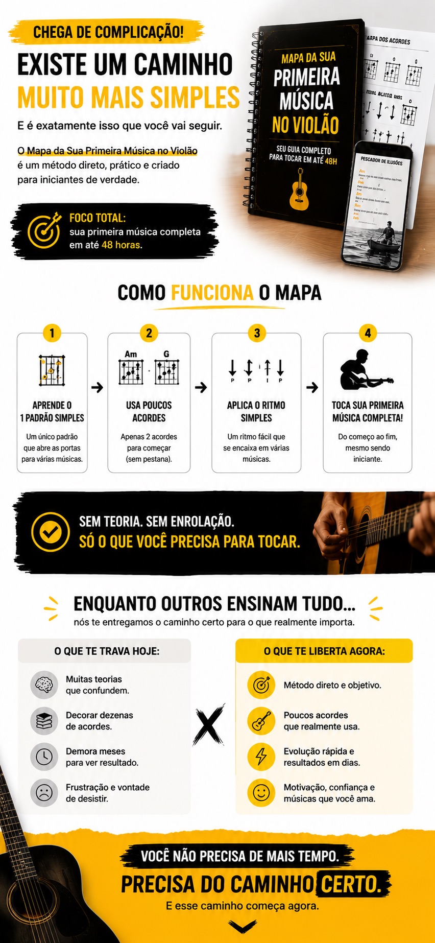 Como funciona o Mapa da sua primeira música no violão